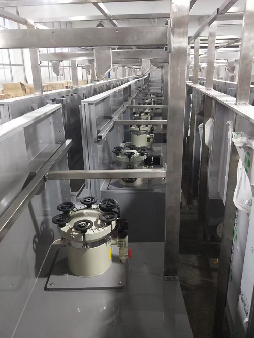 Electroplating industry